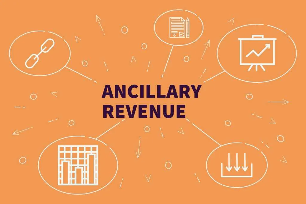 Ancillary Revenue – Time to Think Outside the BOX