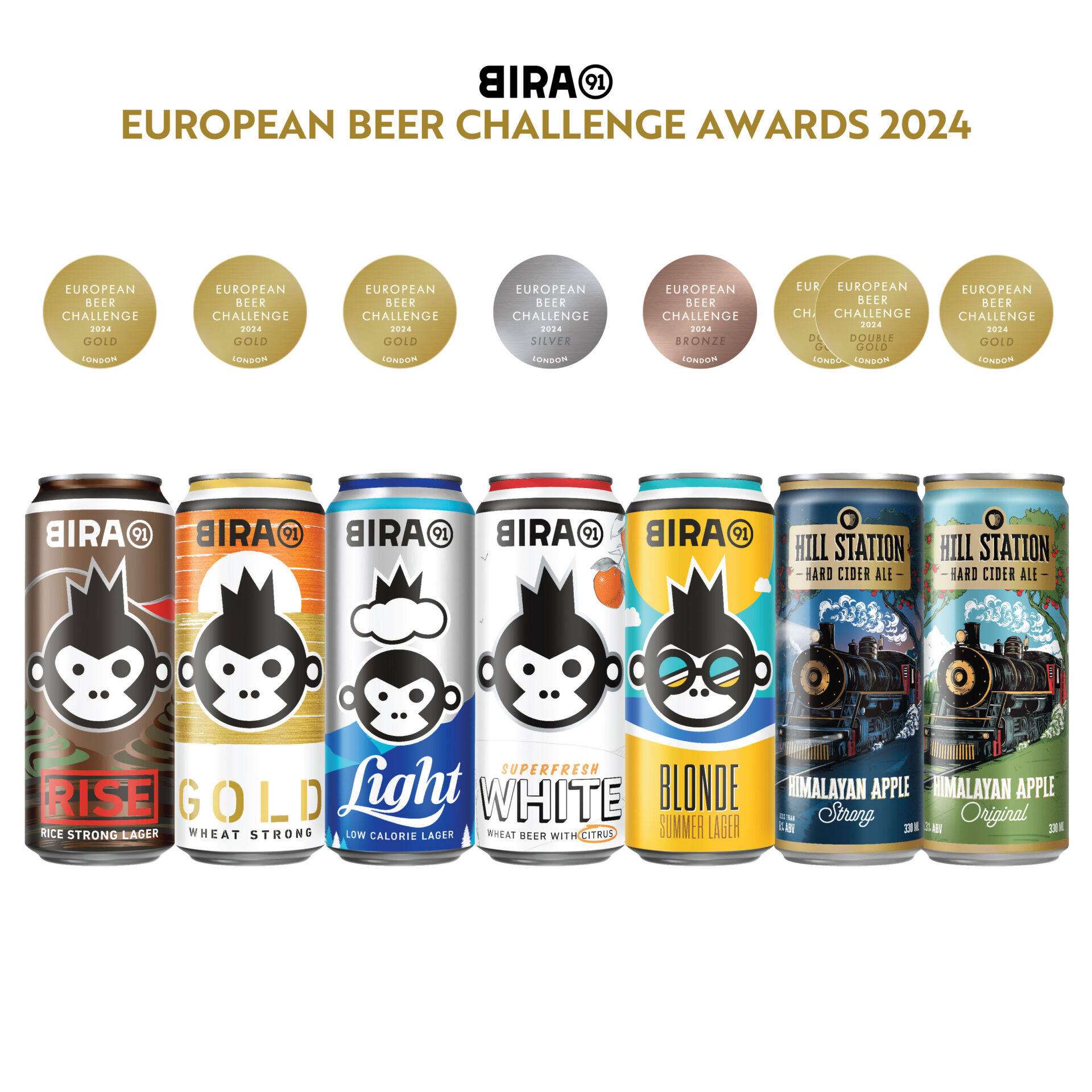 Bira 91 wins seven awards at The European Beer Challenge 2024