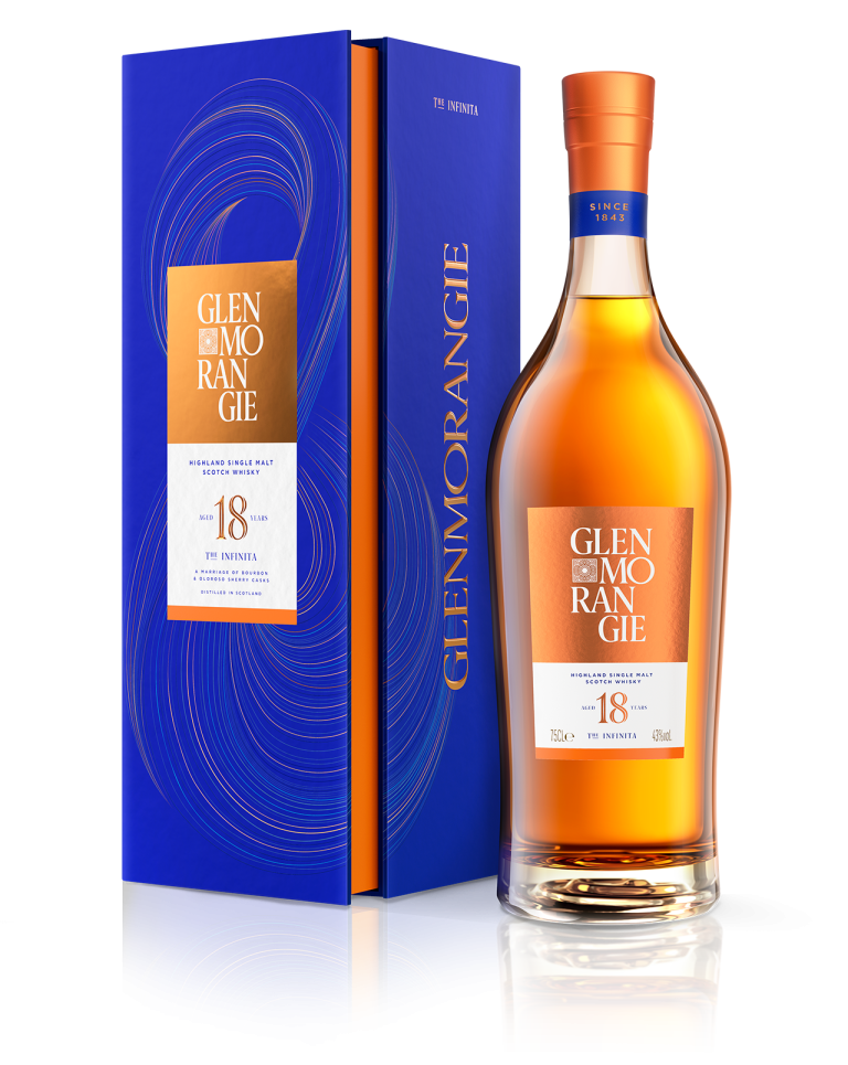 Glenmorangie launches new whiskeys in India